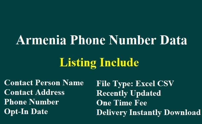 Armenia Phone Number Data