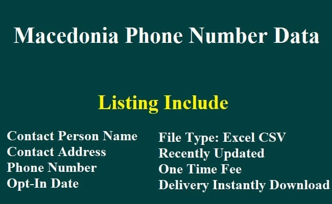 Macedonia Phone Number Data