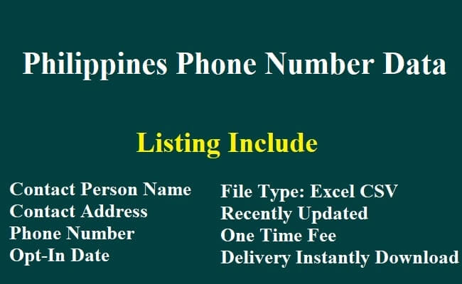 Philippines Phone Number Data