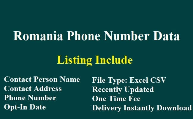 Romania Phone Number Data