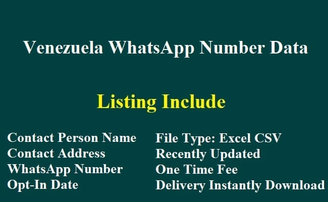 Venezuela WhatsApp Number Data